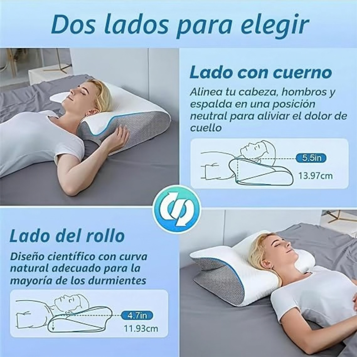 Almohada Cervical Ergonómica