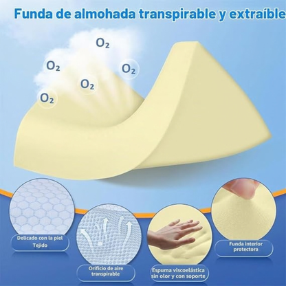 Almohada Cervical Ergonómica